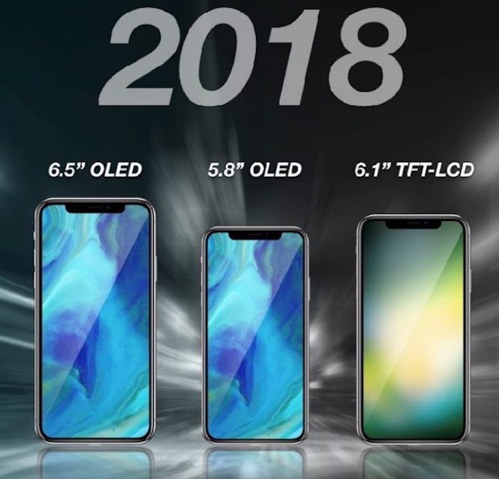 2018iPhone